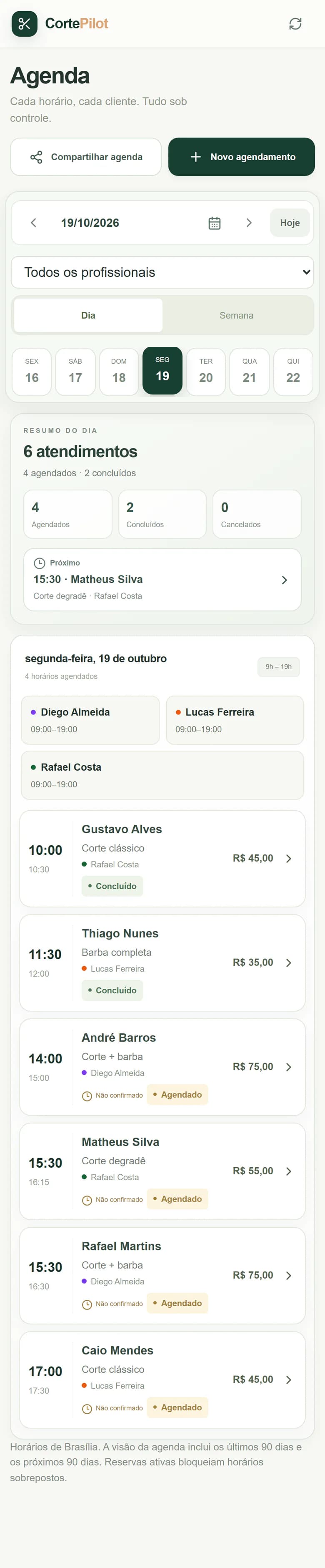 Tela Agenda do CortePilot com os profissionais do dia e a lista de horários com cliente, serviço, profissional, valor, confirmação e status.
